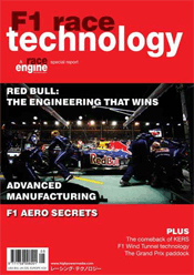 F1 Race Technology